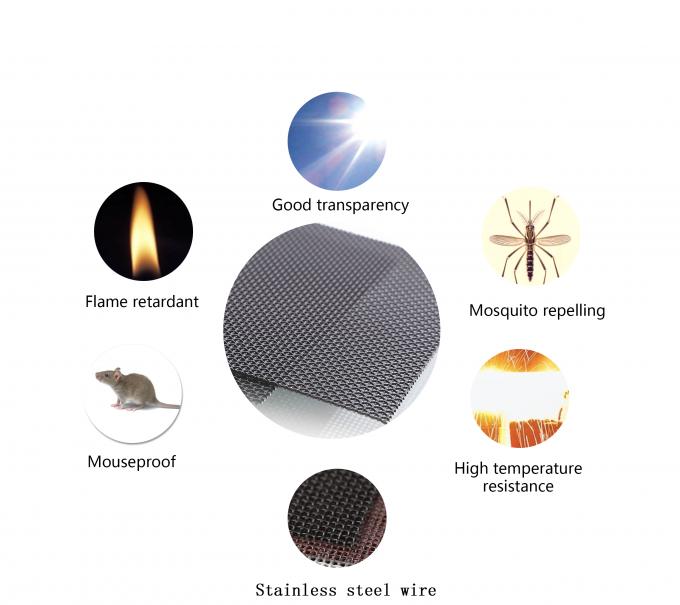 صفحه پنجره سخت ضد حشرات، رول مش سیم 1 سانتی متر مسطح SS316 2