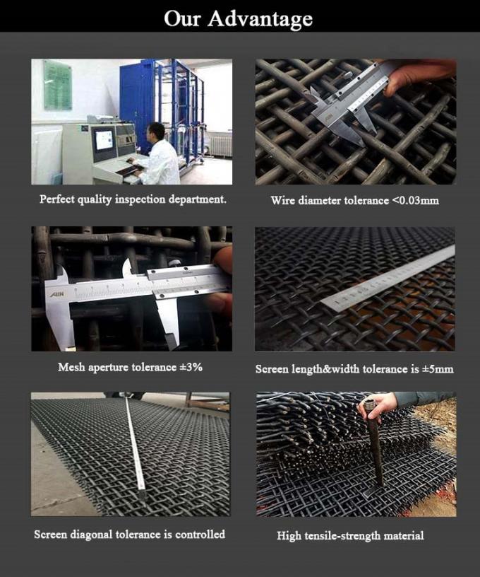 صفحه نمایش معماری 12.7 میلی متری 12.7 میلی متری 60 میکرون بافته شده سیمی چین دار Ss 316l قفل شده 1