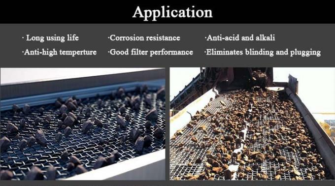صفحه نمایش معماری 12.7 میلی متری 12.7 میلی متری 60 میکرون بافته شده سیمی چین دار Ss 316l قفل شده 2