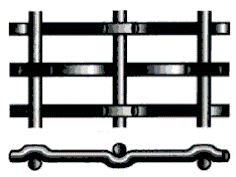 ضد خوردگی 304L فولاد ضد زنگ مش سیم چین دار 100 میکرون 12.7 میلی متر سوراخ سنگین 2